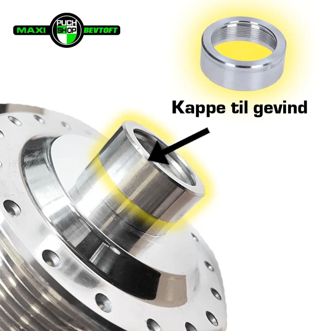 Kappe til gevind Kappe til gevind